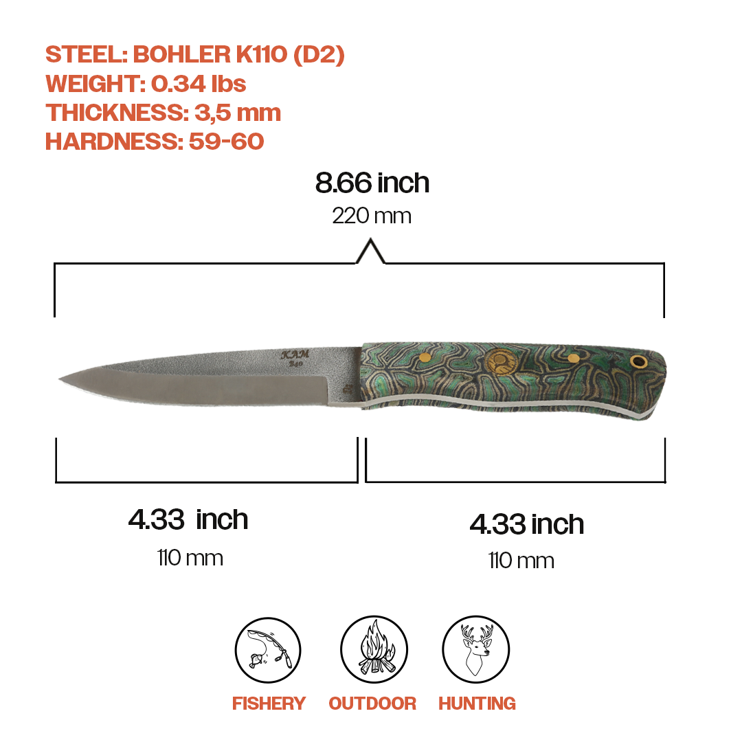 Kam Knife - Fixed-Blade BÖHLER Knife Stainless Steel D2 with 4.33" Blade EDC Knife; Micarta and Green Linen Handle Camping Knife; Large Hunting Knife Perfect for Outdoors and Hiking - Kam Knife US